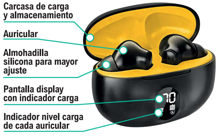 Auriculares inalámbricos Bluetooth con graves