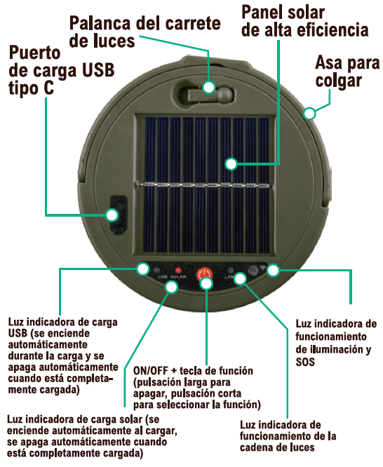 Tira LED recargable y retráctil 8m