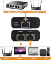 Divisor de Internet 2 en 1 Gigabit
