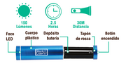 Linterna LED compacta y potente