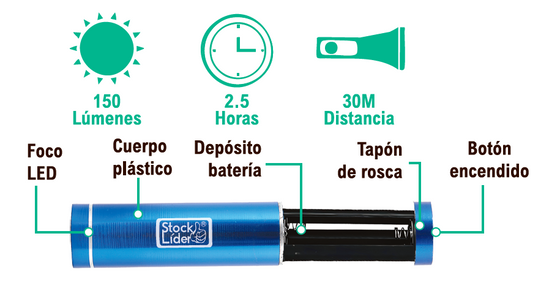Linterna LED compacta y potente