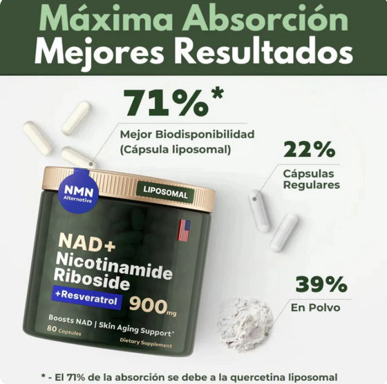 NAD+ Complex liposomal con NR y Resveratrol