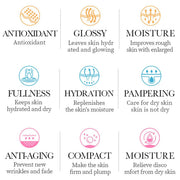 Mascarilla facial retinol antioxidante