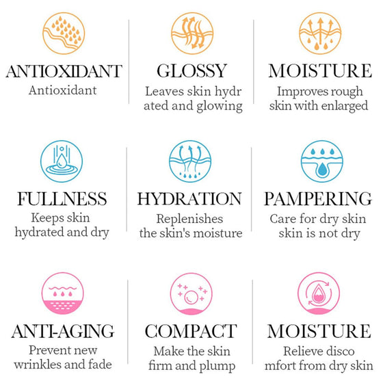 Mascarilla facial retinol antioxidante
