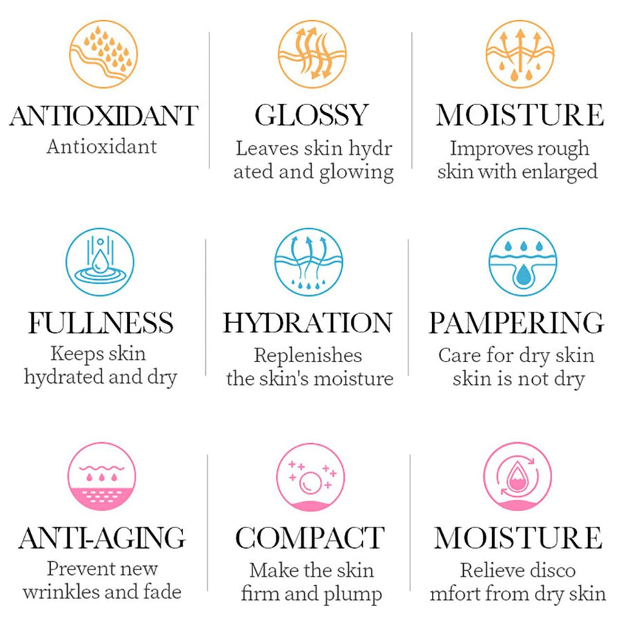Mascarilla facial retinol antioxidante