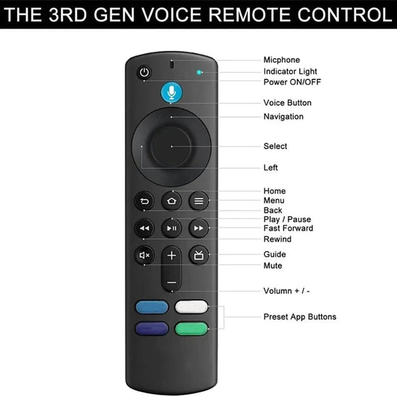 Mando voz compatible Fire TV Stick