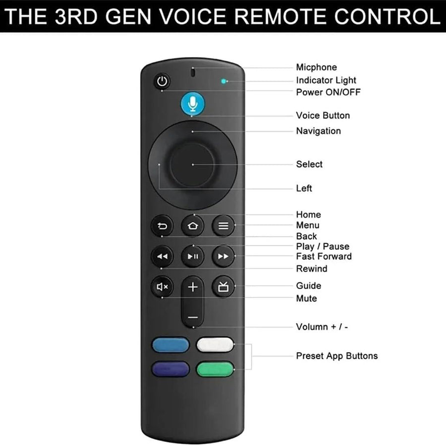 Mando voz compatible Fire TV Stick