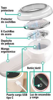 Quitapelusas eléctrico para ropa